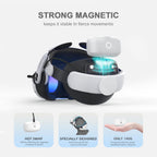 BOBOVR M3 Pro állítható fejpánt Quest 3/3s
