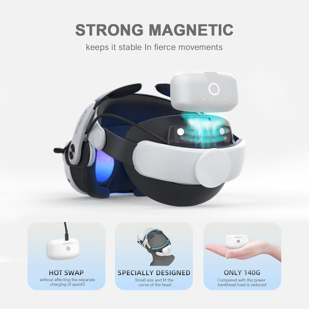 BOBOVR M3 Pro állítható fejpánt Quest 3/3s