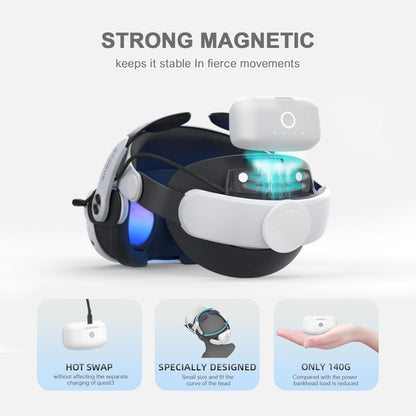 BOBOVR M3 Pro állítható fejpánt Quest 3/3s