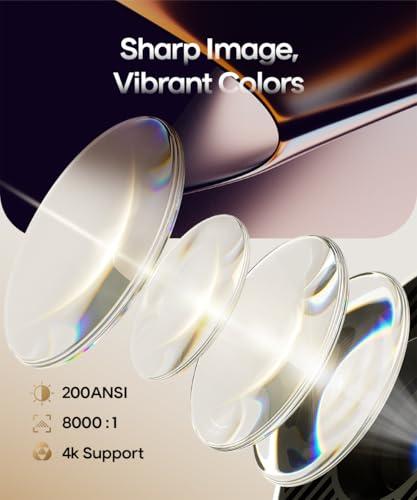 Magcubic mini projektor, 4K támogatás, Android 14, Wi-Fi 6, Bluetooth 5.4