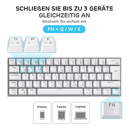 erpnext-original-source:https://erpnext.prod.cloud.getsmart.hu/files/415u8PpmsYL.jpg