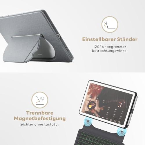 erpnext-original-source:https://erpnext.prod.cloud.getsmart.hu/files/416KnfwkD0L.jpg