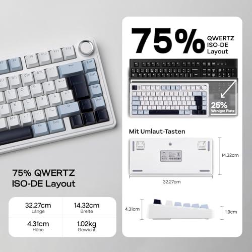 erpnext-original-source:https://erpnext.prod.cloud.getsmart.hu/files/417lChOEwrL.jpg