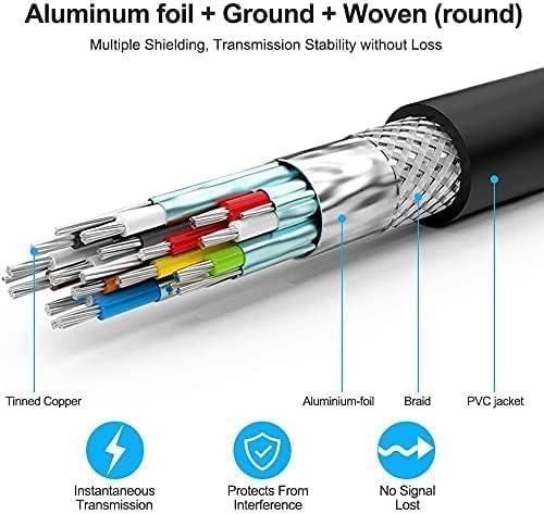 8K HDMI 2.1 Cable 3 m, 8K @ 60Hz 4K @ 120Hz High-Speed Cable Lead 48 Gbps, Supports eARC HDR10 HDCP 2.2/2.3, Compatible with All HDMI Device