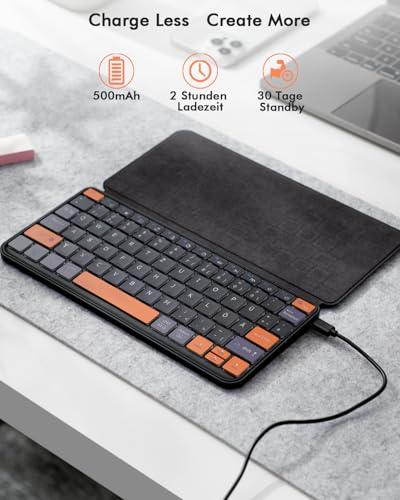 erpnext-original-source:https://erpnext.prod.cloud.getsmart.hu/files/41JHThO38rL.jpg