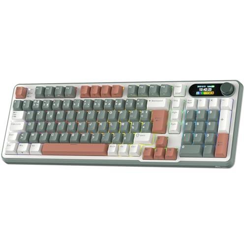 erpnext-original-source:https://erpnext.prod.cloud.getsmart.hu/files/41L0wEIcSxLb3c7c5.jpg