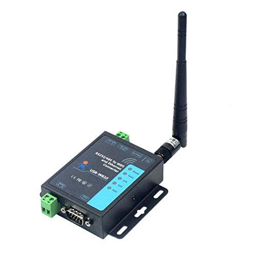 PUSR USR-W610 soros–WiFi/Ethernet vezeték nélküli átalakító, RS232/RS485 soros szerver, WatchDog, Modbus átjáró, TCP/UDP