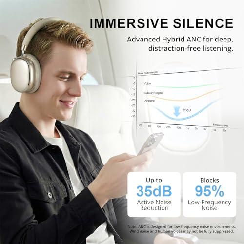 NC95 vezeték nélküli Bluetooth 6.0 fejhallgató, hibrid zajcsökkentés, forgó gomb, 120+ óra üzemidő, EQ app