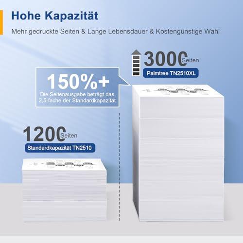 TN2510 TN2510XL TN 2510 TN-2510 XL 2510XL HL-L2400DWE MFC-L2800DW Toner