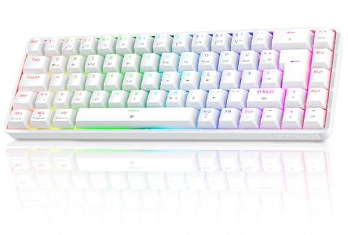 erpnext-original-source:https://erpnext.prod.cloud.getsmart.hu/files/41n-jmyvN0L.jpg