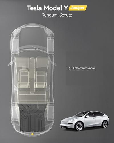 3W Tesla Model Y 2025–2026 Juniper (Premium/Performance/Standard) csomagtértálca, Thorex, mindenidős, szagtalan