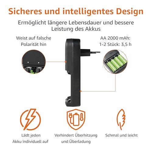 Amazon Basics 4 db AA NiMH akkumulátor töltővel, EU csatlakozóval (fekete)