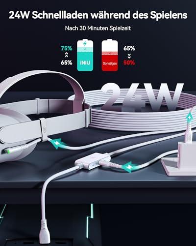 INIU 5 m-es Link kábel töltőporttal, Oculus Meta Quest 3s / Quest 3 / Quest 2 / Quest 1 / Quest Pro és Pico 4 kompatibilis, PC Steam VR