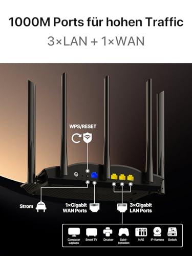 Tenda RX12 Pro Wi-Fi 6 router, AX3000 Dual Band (5 GHz: 2402 Mbps + 2,4 GHz: 574 Mbps), 5×6 dBi antenna, Gigabit LAN/WAN, WPA3