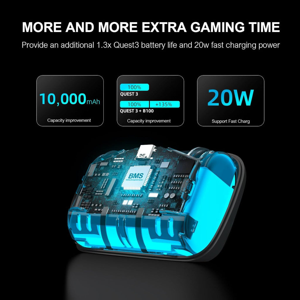 BOBOVR S3 Pro állítható fejpánt Quest 3/3s