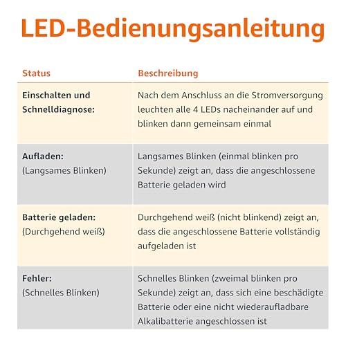 Amazon Basics 4 db AA NiMH akkumulátor töltővel, EU csatlakozóval (fekete)