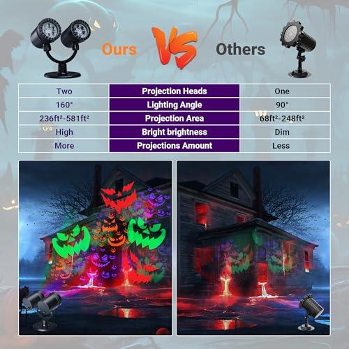 Moxled kültéri Halloween dekoráció, kétfejes dinamikus projektor időzítővel, vízálló ördögarc mintás díszvilágítás