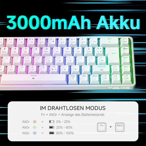erpnext-original-source:https://erpnext.prod.cloud.getsmart.hu/files/51HaSz19xcL.jpg