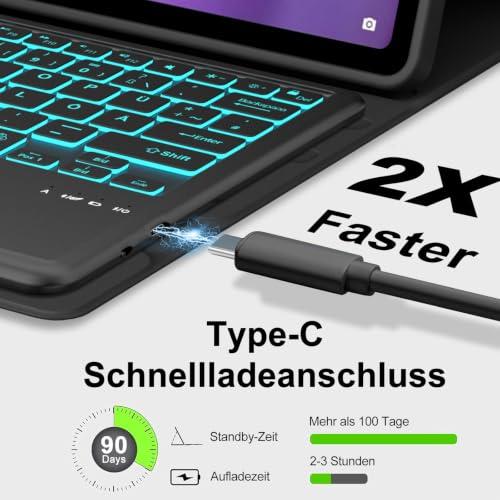 Billentyűzet Lenovo Idea Tab Pro Gen 2 13" tablethez, touchpaddal, világítással