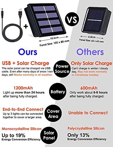 204 LED-es fényháló, 3 x 2 m, napelemes / USB-s, vízálló fényfüggöny karácsonyfára