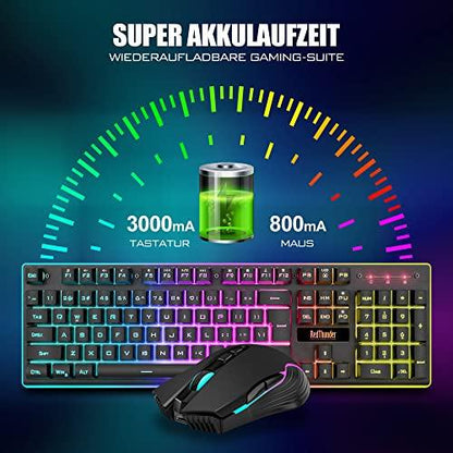 erpnext-original-source:https://erpnext.prod.cloud.getsmart.hu/files/51N1klZTk4L.jpg