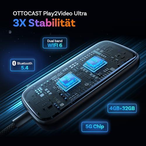 OTTOCAST Play2video Ultra 2026 AI Box, Wireless CarPlay & Android Car Adapter with YouTube, Prime Video, WiFi 6, Plug & Play, 4GB + 32GB for