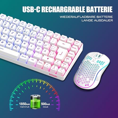 erpnext-original-source:https://erpnext.prod.cloud.getsmart.hu/files/51uEHjhKgyL.jpg