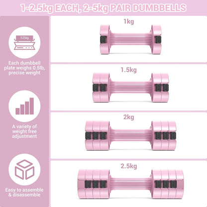 Sportneer súlyzókészlet: 1kg/1.5kg/2kg/2.5kg 4 az 1-ben, állítható súlyzók nőknek