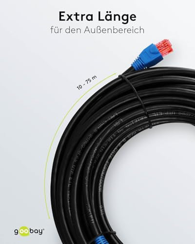 Goobay 94396 kültéri patch kábel CAT 6 2-szeres PE burkolat, vízálló, RJ45