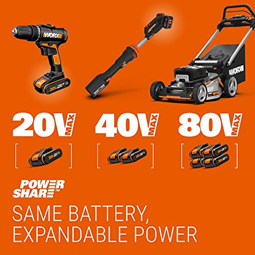 Worx WA3601 akkumulátor töltőállomás 40W, 20V