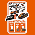 WORX WG801E - akkumulátoros fű- és bokornyíró 20V PowerShare 3 az 1-ben olló, 20 cm
