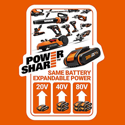 WORX WG801E - akkumulátoros fű- és bokornyíró 20V PowerShare 3 az 1-ben olló, 20 cm