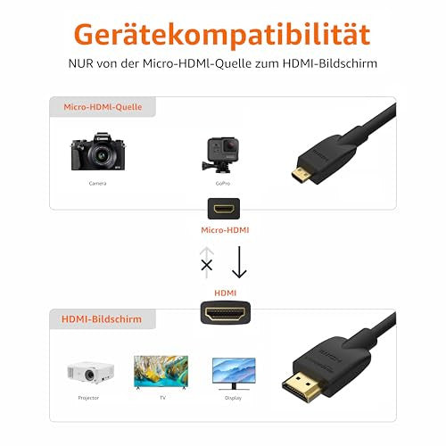 Amazon Basics Micro HDMI - HDMI kábel, 18Gbps, 4K@60Hz, 2160p, 48-bites szín