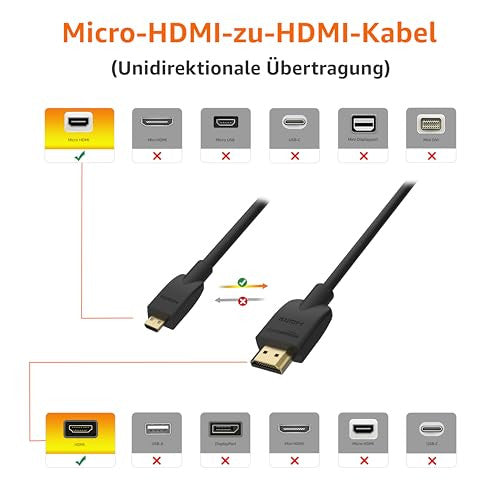 Amazon Basics Micro HDMI - HDMI kábel, 18Gbps, 4K@60Hz, 2160p, 48-bites szín
