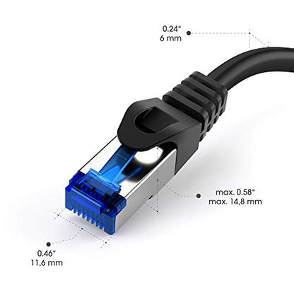 KabelDirekt – hálózati kábel – 10Gbps átvitel & optikai internet sebesség – Ethernet