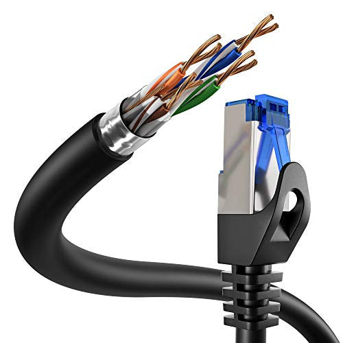 KabelDirekt – hálózati kábel – 10Gbps átvitel & optikai internet sebesség – Ethernet