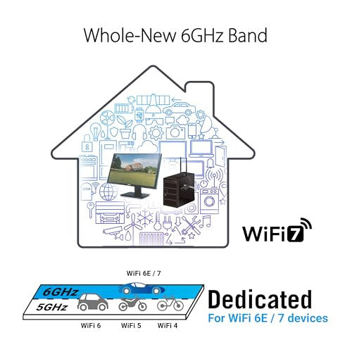 ASUS PCE-BE92BT Wi-Fi adapter, tri-band, Wi-Fi 7, Bluetooth 5.4, OFDMA, multi-link