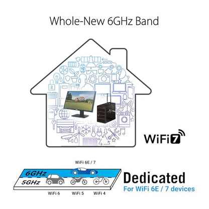 ASUS PCE-BE92BT Wi-Fi adapter, tri-band, Wi-Fi 7, Bluetooth 5.4, OFDMA, multi-link