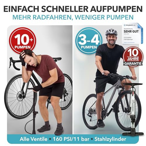 Bicycle padló pumpa - minden szelepre alkalmas - tesztelt nagyon jó - 10 év garancia