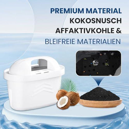 GOLDEN ICEPURE vízszűrő patronok kompatibilis Brita Maxtra+, Maxtra Plus, Mavea, Anna