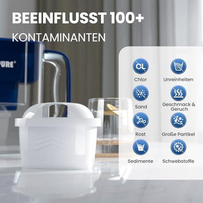 GOLDEN ICEPURE vízszűrő patronok kompatibilis Brita Maxtra+, Maxtra Plus, Mavea, Anna