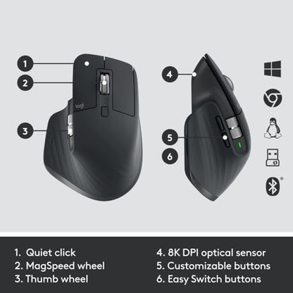 Logitech MX Keys Combo Gen 2 vezeték nélküli billentyűzet és egér szürke