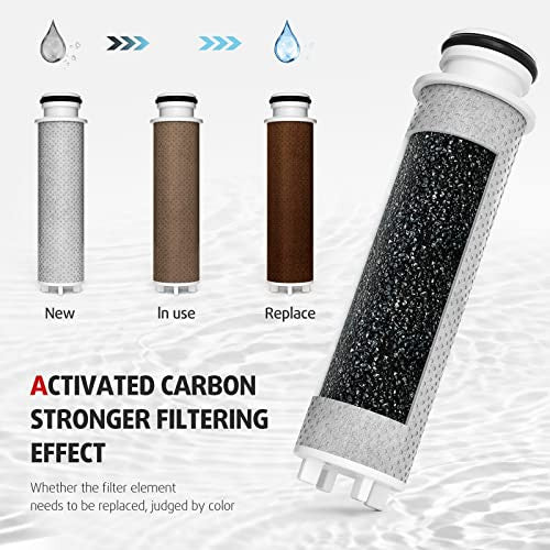 Rainsworth H36807 zuhanyfej szűrővel króm