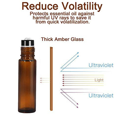 Yalbdopo illóolaj roller üveg 10ml újratölthető borostyán üveg fekete kupakkal 12