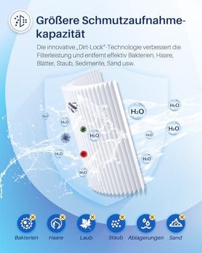 POOLPURE csere szűrő Bestway Spa-hoz, Type VI, Coleman SaluSpa 90352E, 6 darabos
