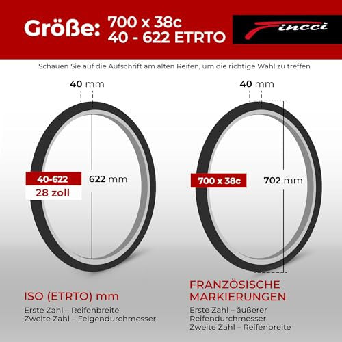 Fincci 700 x 38c 40-622 hajtogatható kavics gumik 1mm defektvédelemmel elektromos