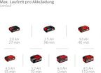 Einhell TE-OS 18/150 Li Solo kézi csiszoló porgyűjtővel akkumulátor nélkül