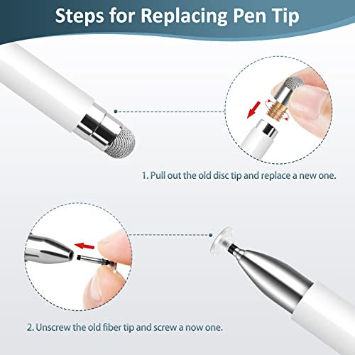 Mixoo Stylus toll érintőképernyőhöz mágneses kupakkal, iOS iPad