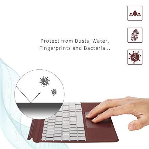 erpnext-original-source:https://erpnext.prod.cloud.getsmart.hu/files/M-B08DHFHBQD-2_1_2_altpic_4.jpg