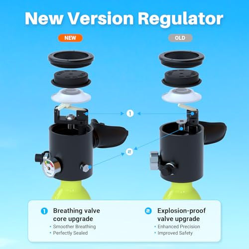 SMACO S300 Plus mini búvárpalack 0.5L kézi, újratölthető, 5-10 perc tartalék levegő